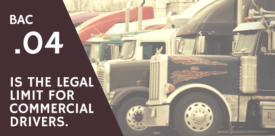 76 commercialdrivers | Varghese Summersett Commercial driver DWI