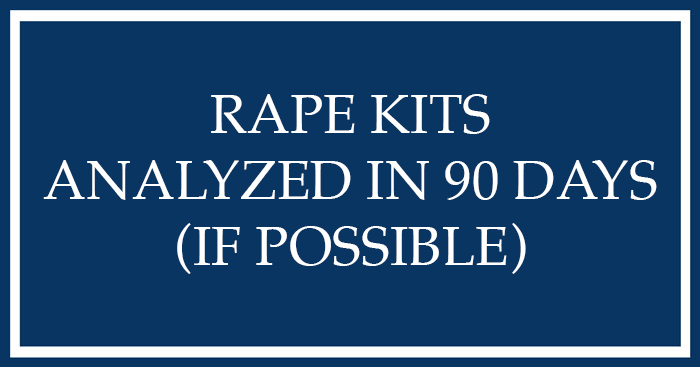rape-kits-in-90 rape kits in 90 days