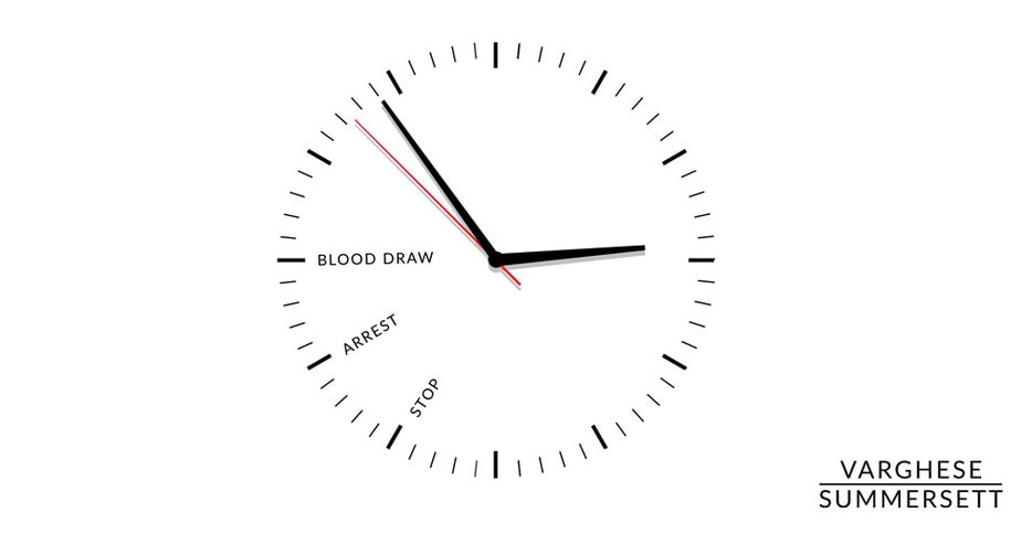 retrograde | Varghese Summersett Retrograde extrapolation in DWI cases
